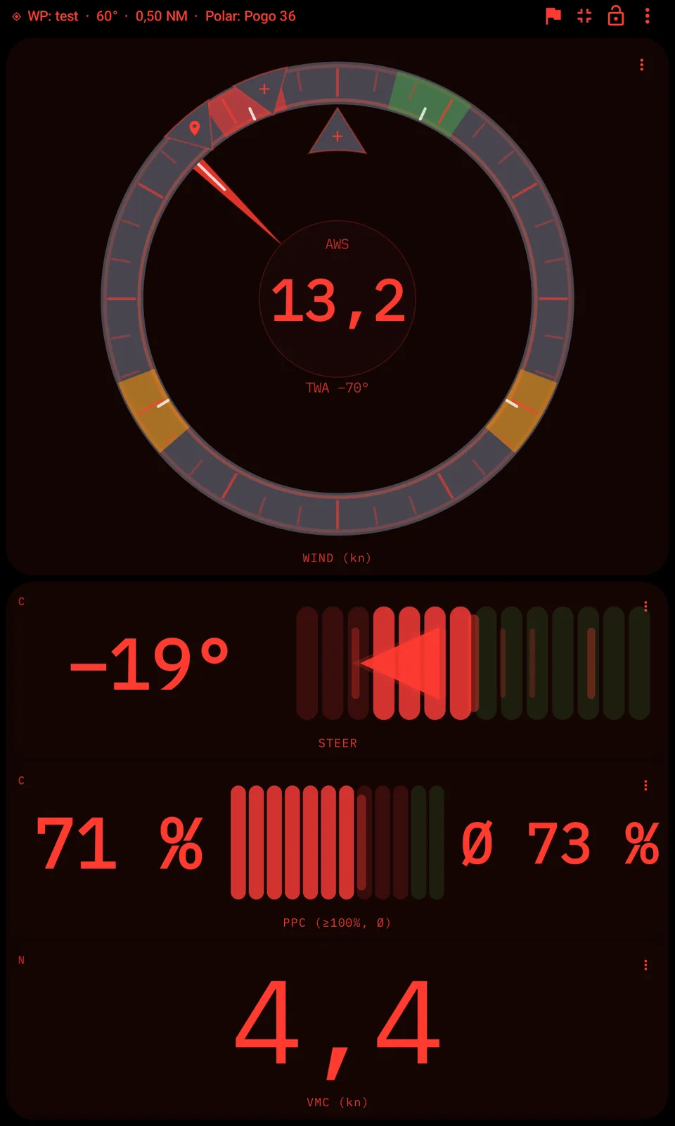 velahelm Night-Mode mit Windanzeige, Steuerhinweisen und Performancewerten
